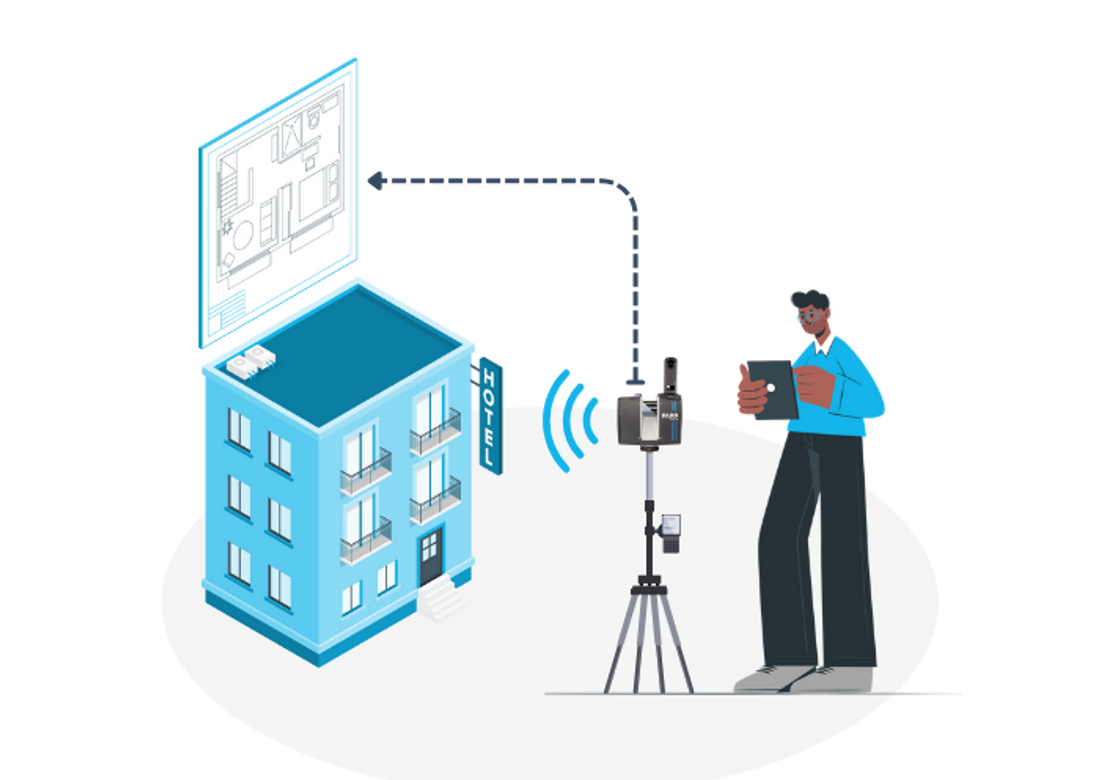 Activos inmobiliarios y hostelería